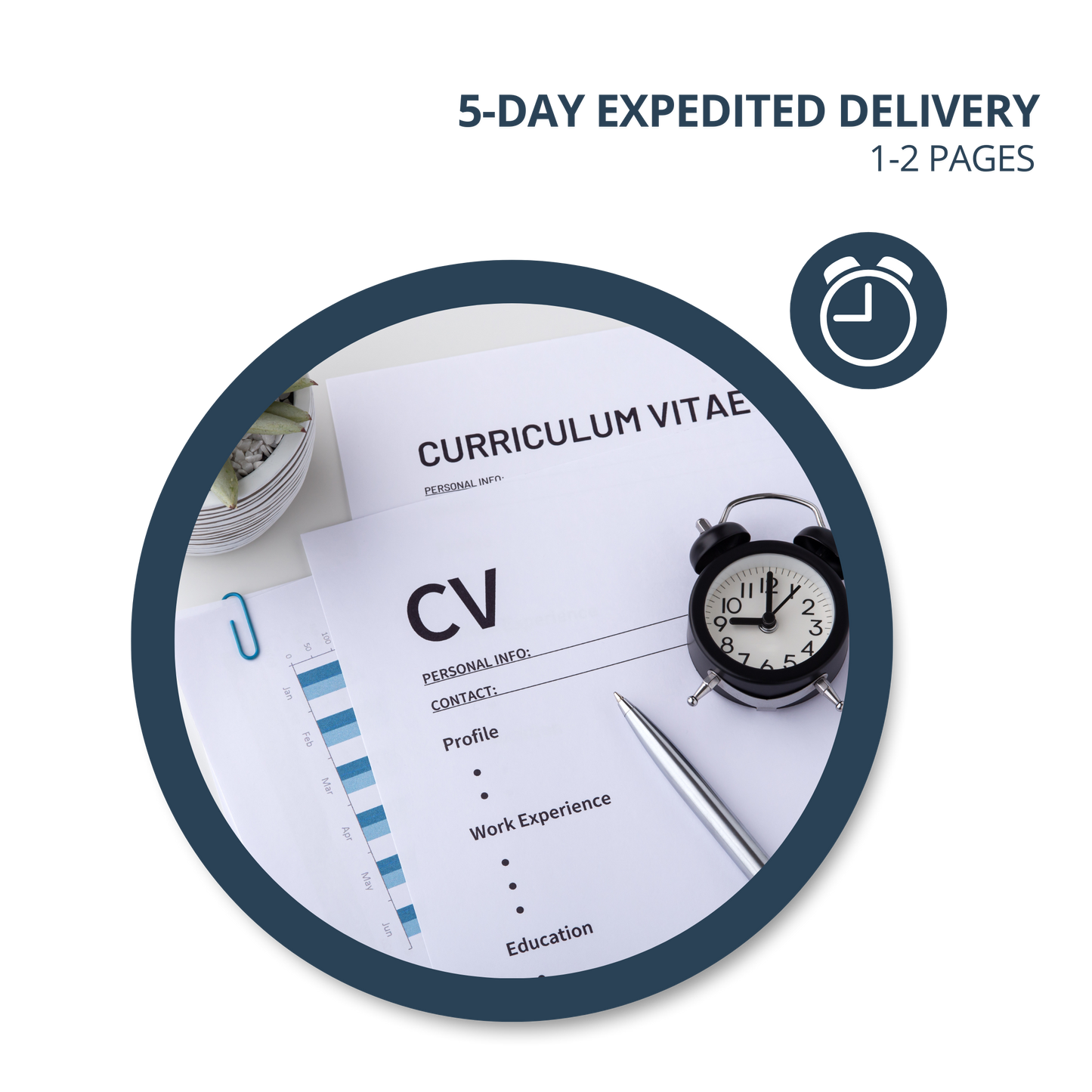 Add On - 5-Day Expedited Delivery